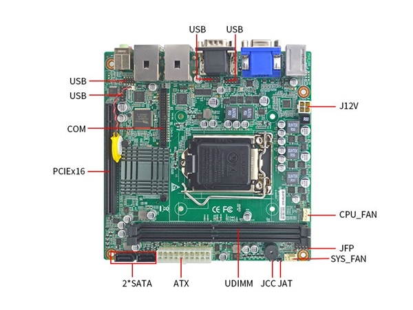 EITX-7591