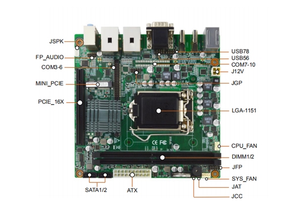 EITX-7582