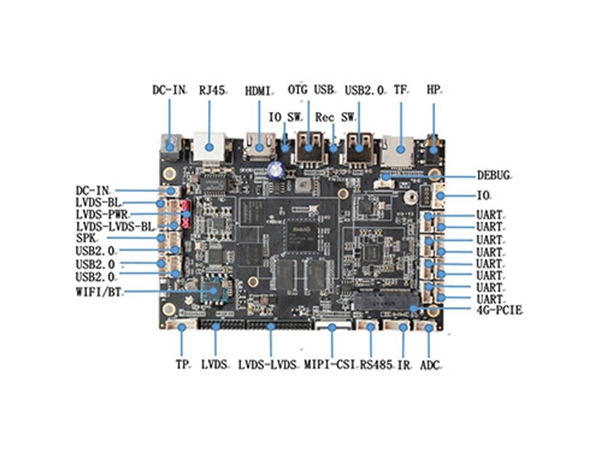 IDO-SBC3019-V1B