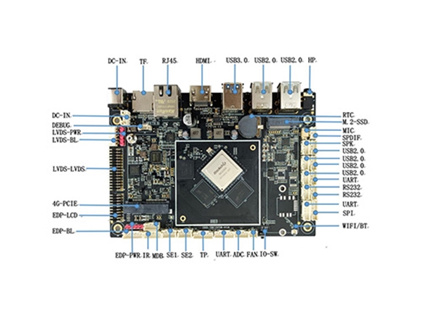 IDO-SBC3958-V1A 智能主板